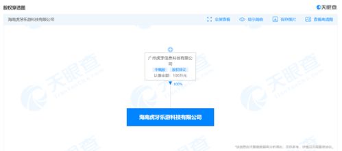 虎牙關聯(lián)公司海南布局新業(yè)務，影視劇發(fā)行與網(wǎng)絡文化經(jīng)營雙線并進