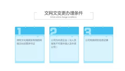 七里河網(wǎng)文演出劇目 融合創(chuàng)新下的網(wǎng)絡(luò)文化經(jīng)營新探索